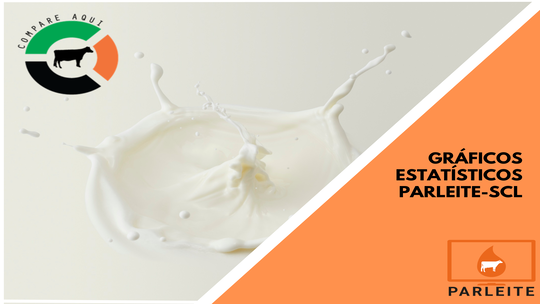 Gráficos Estatísticos PARLEITE-SCL | AGOSTO - Compare Aqui!